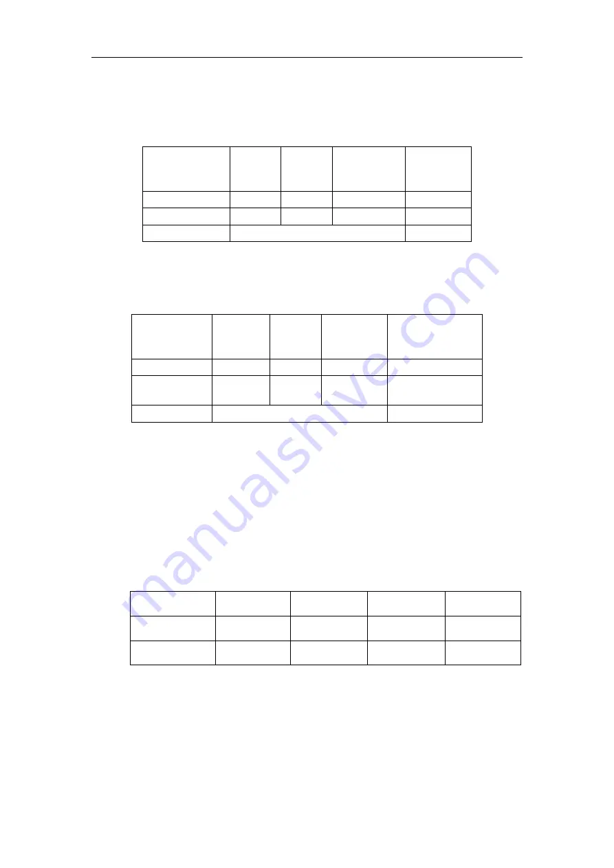 RealMan RM65-B Manual Download Page 26