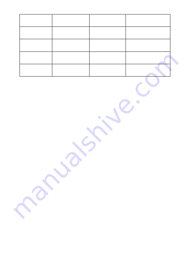 Realme RMV2107 User Manual Download Page 19