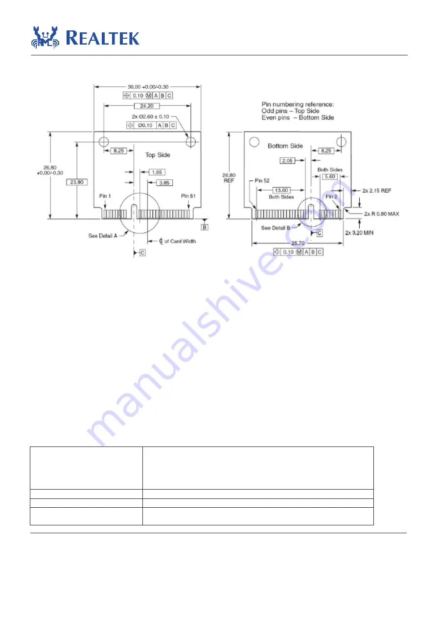 Realtek RTL8188CEB8 User Manual Download Page 8