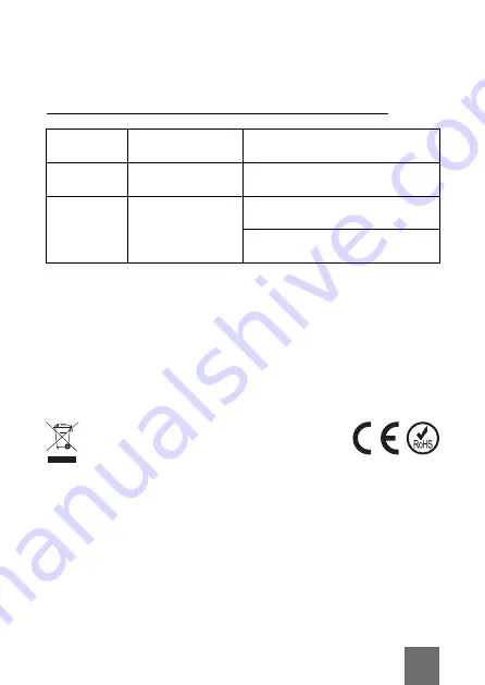 Rebel MIE-RB-266 User Manual Download Page 15