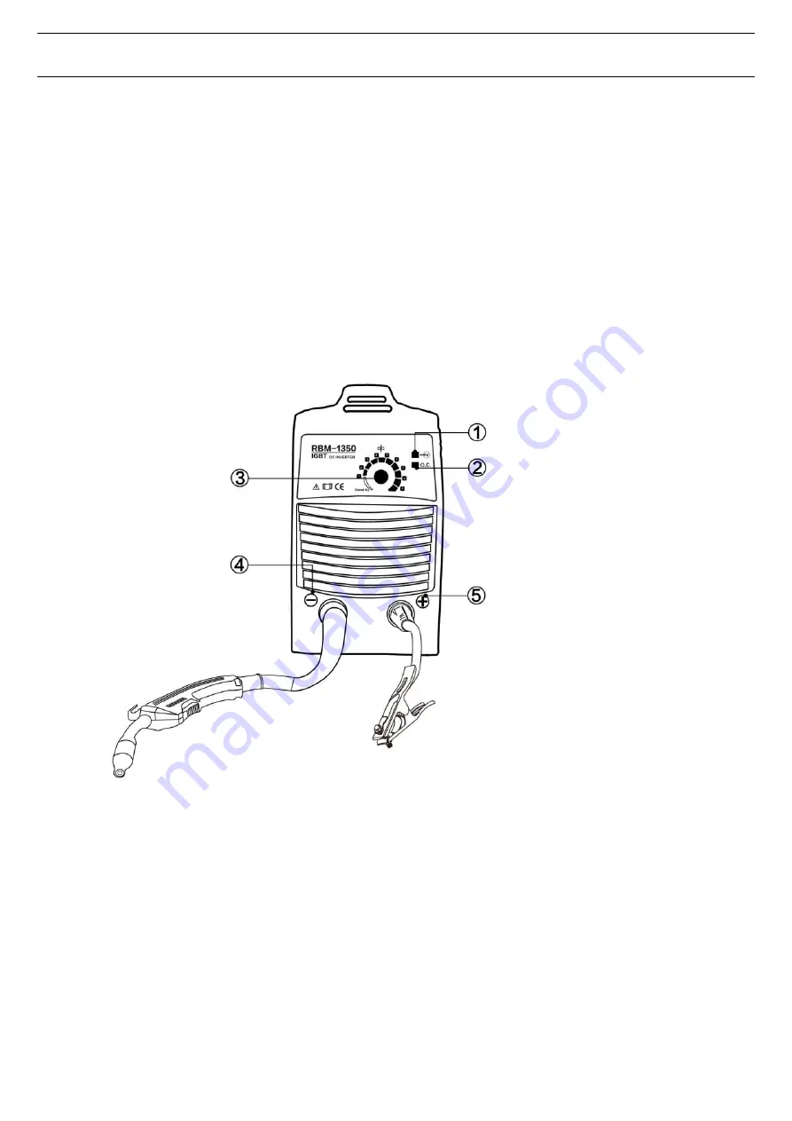 Reboot NIG135E Operation Manual Download Page 1