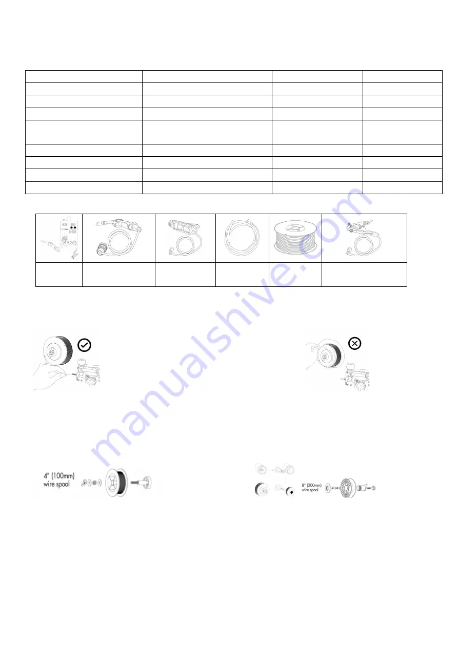 Reboot RBM2100 Operation Manual Download Page 11