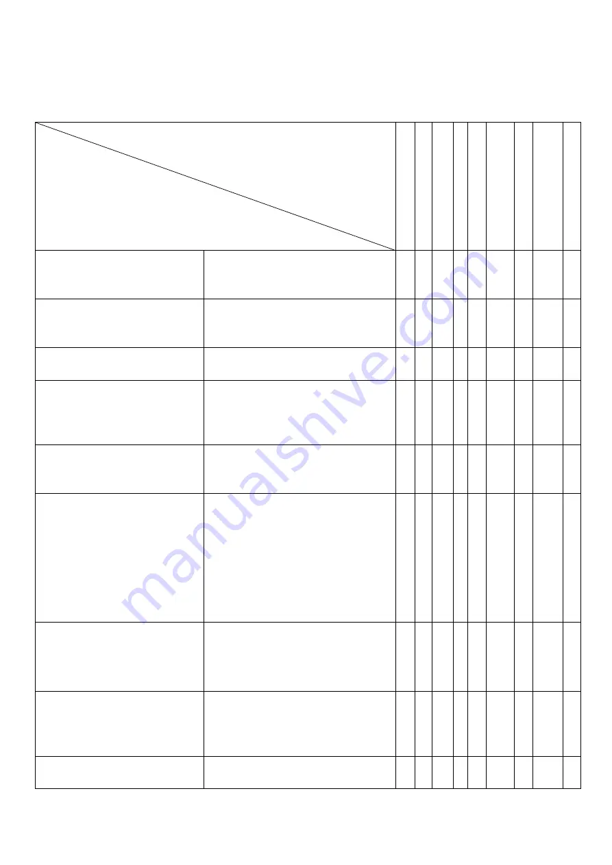 Reboot RBM2100 Operation Manual Download Page 30