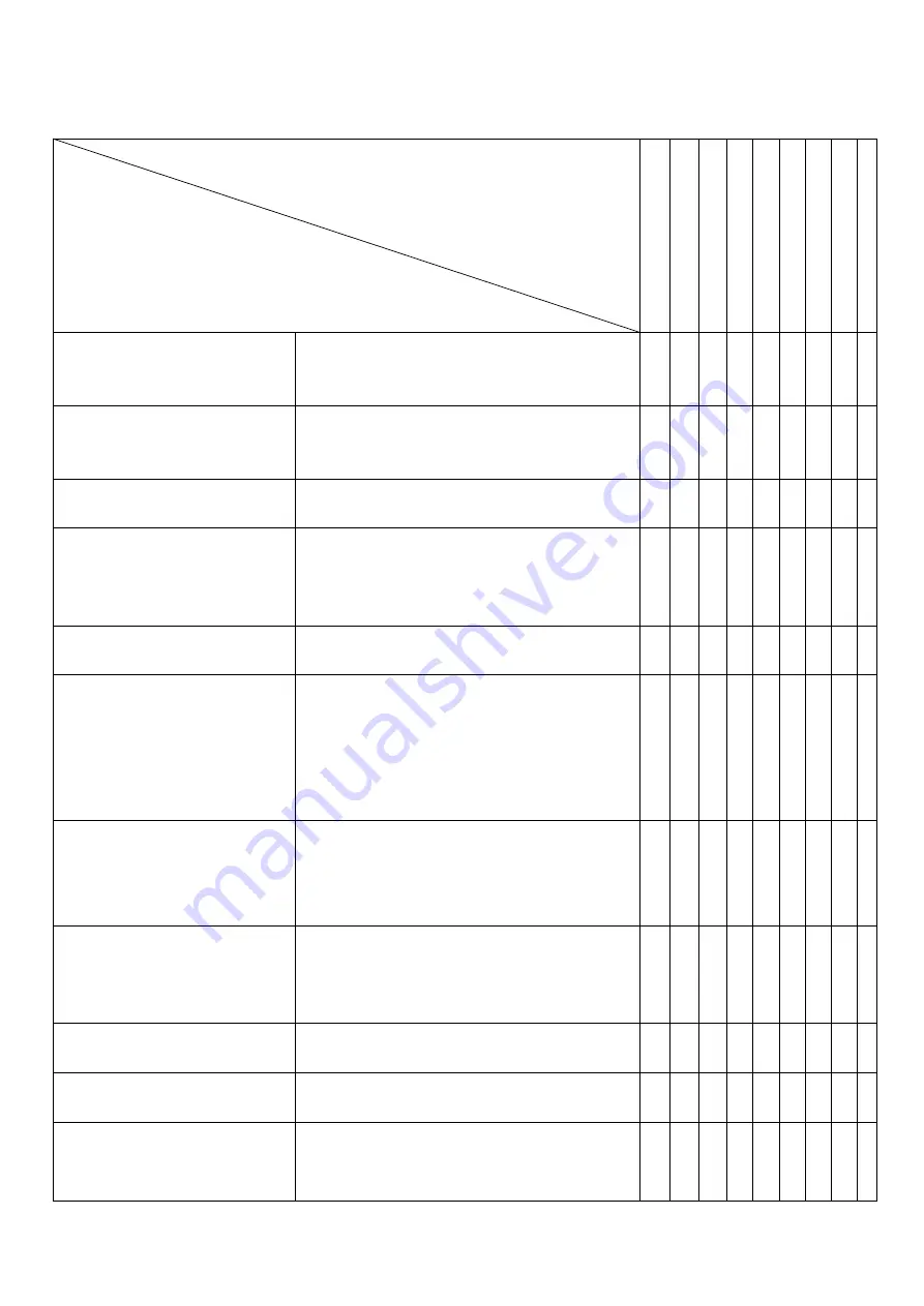 Reboot RBM2100 Operation Manual Download Page 37