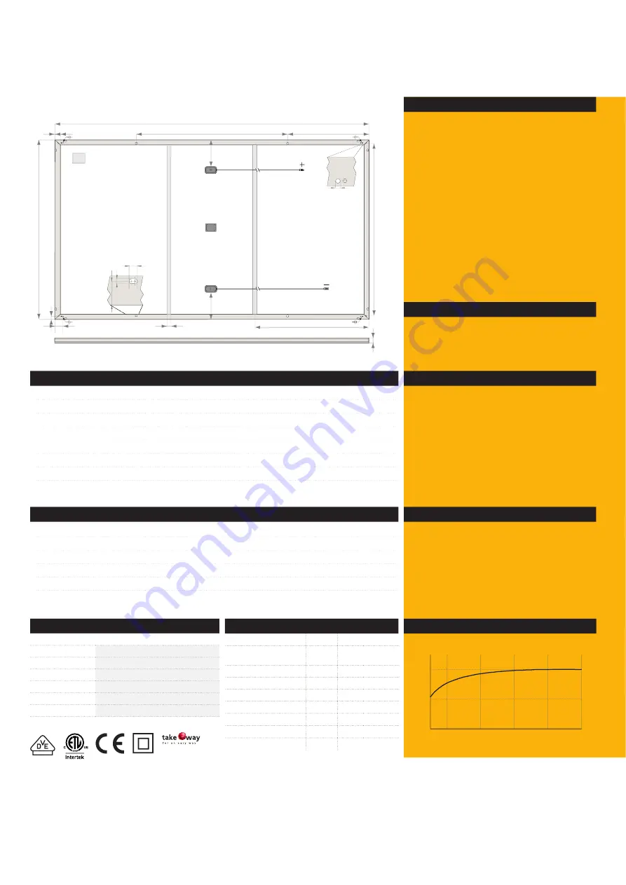 REC N-Peak 2 Black Series Installation Manual Download Page 22