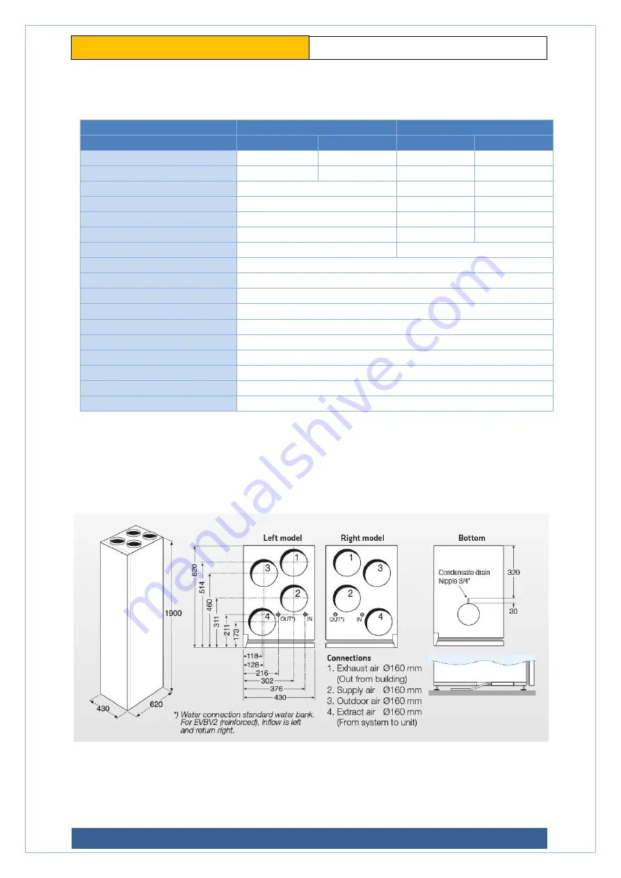 REC RT 250S-EC-RS User Manual Download Page 6