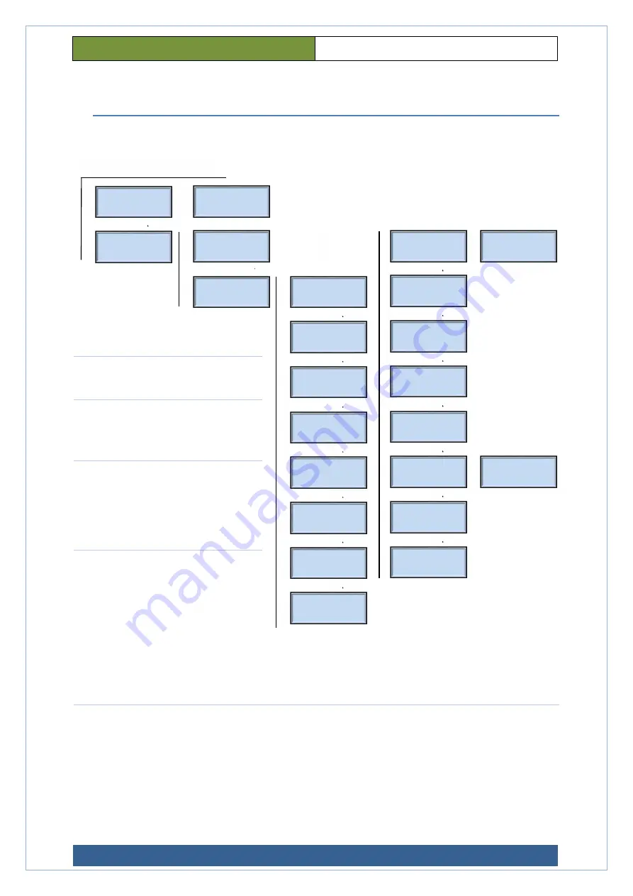 REC RT 250S-EC-RS User Manual Download Page 12