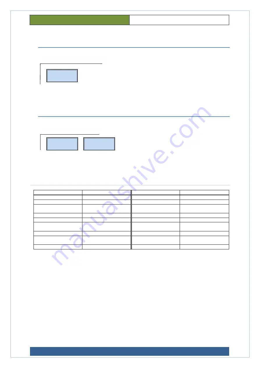 REC RT 250S-EC-RS User Manual Download Page 16