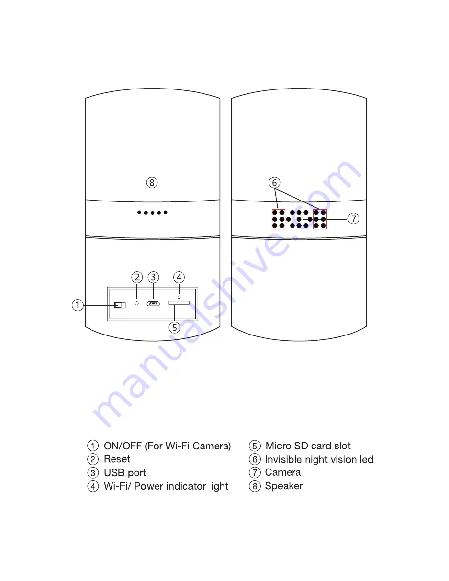 RecorderGear LC500W User Manual Download Page 4