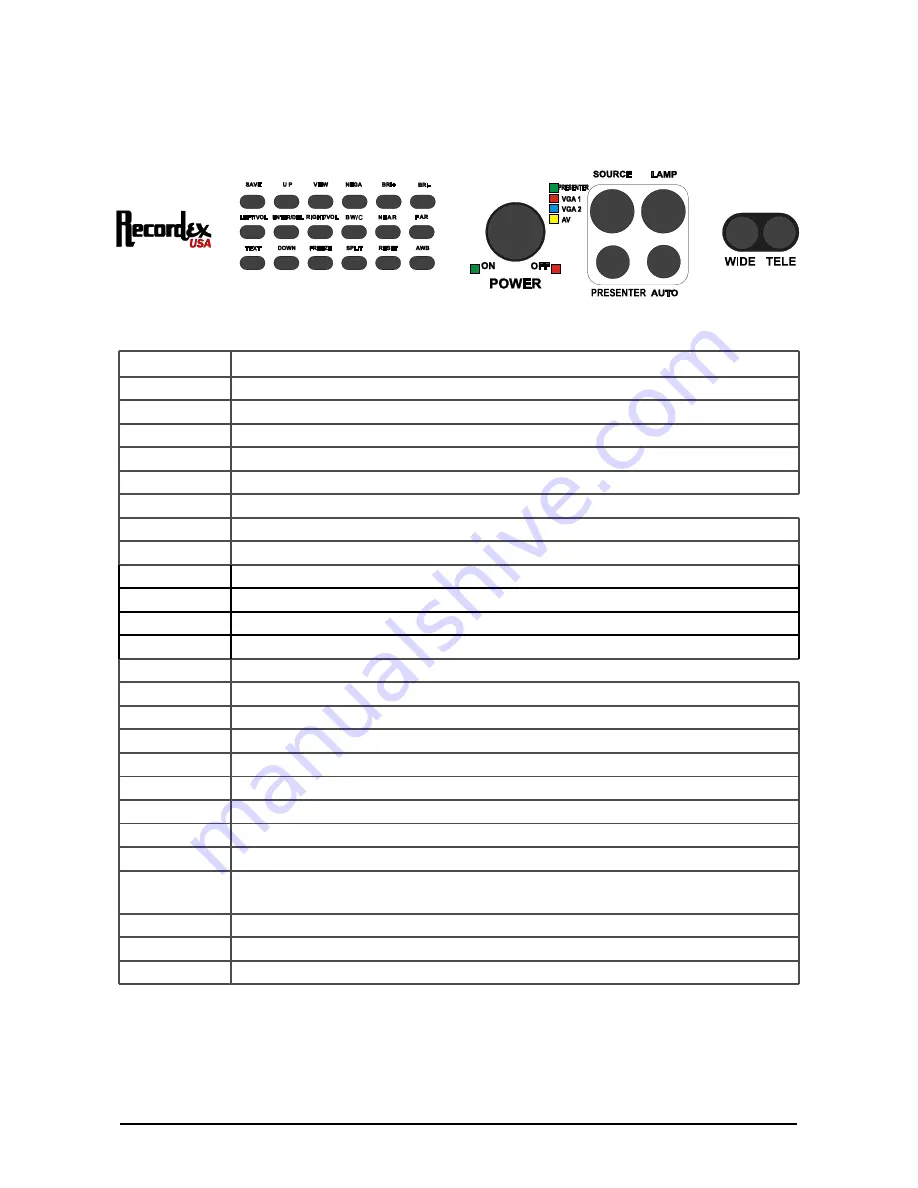 Recordex iMMCam LBX-500 Instruction Manual Download Page 7