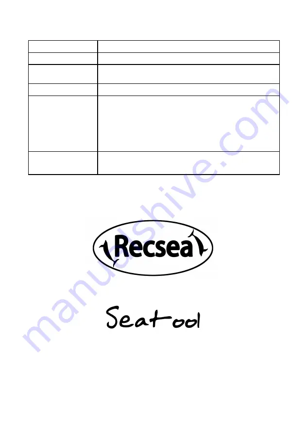 Recsea WHS-RX100Mk II Manual Download Page 4