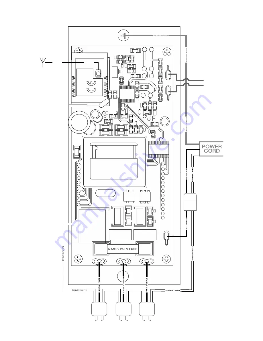 recteq RT-2500 BFG Assembly Manual Download Page 27