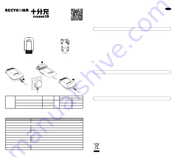 Recyko Charge 10 Instruction Manual Download Page 33