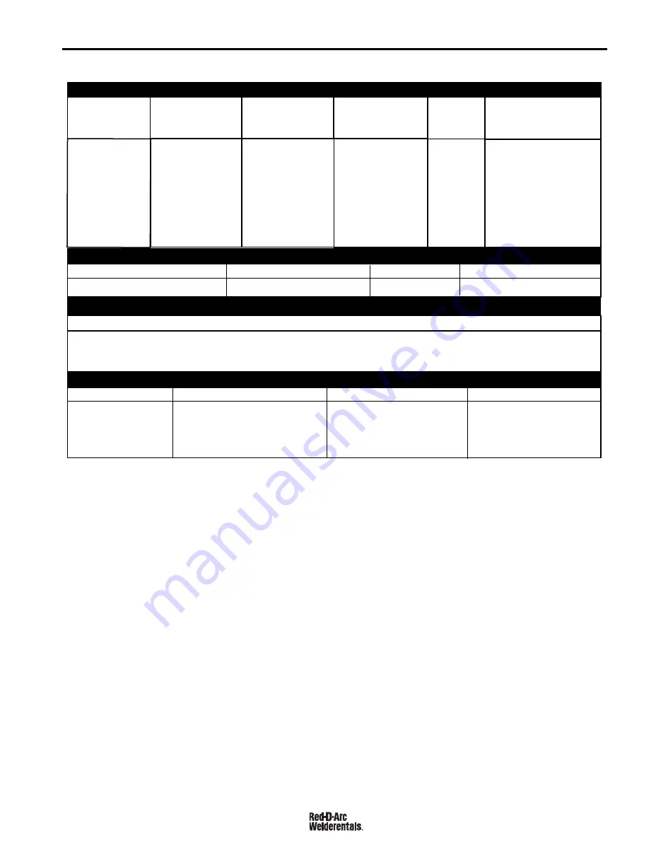 Red-D-Arc Welderentals D300K 3+3 SE Скачать руководство пользователя страница 7