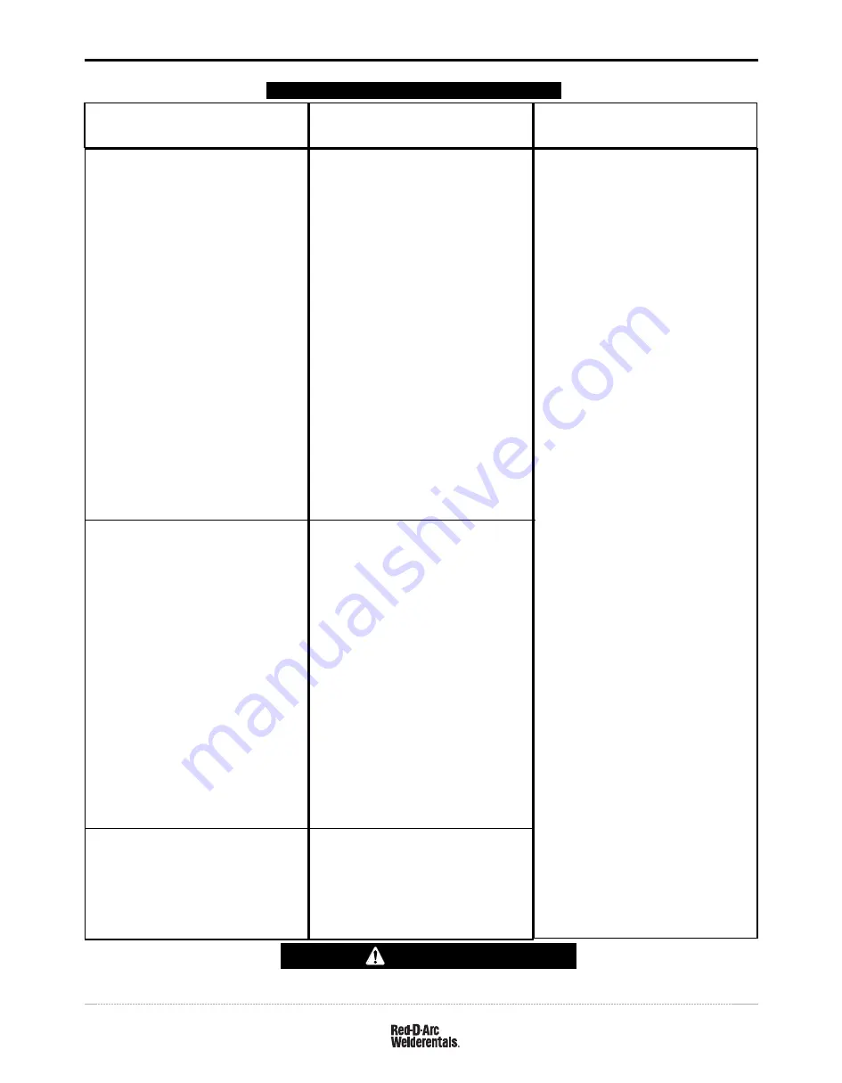 Red-D-Arc Welderentals D300K 3+3 SE Operator'S Manual Download Page 20