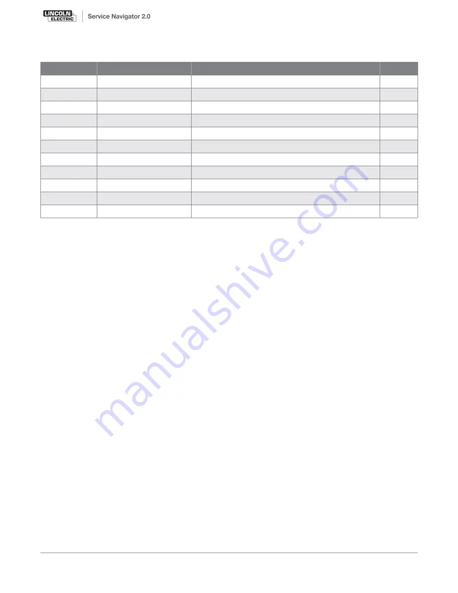 Red-D-Arc Welderentals D300K 3+3 SE Operator'S Manual Download Page 56