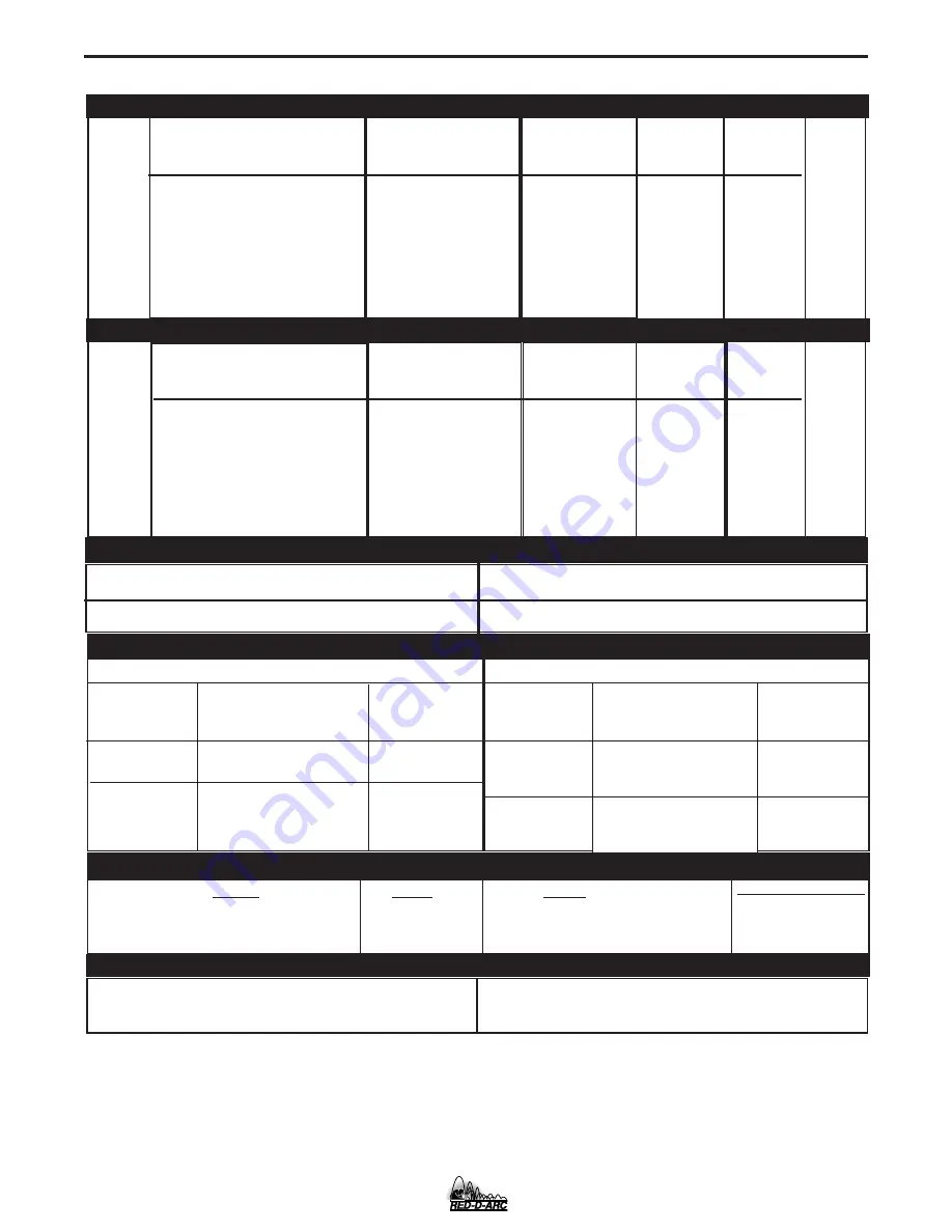 Red-D-Arc 10994 Operator'S Manual Download Page 8