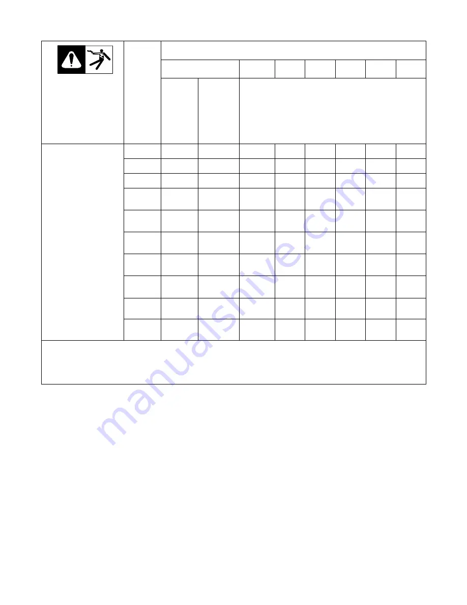 Red-D-Arc D502K 5+4 Technical Manual Download Page 17