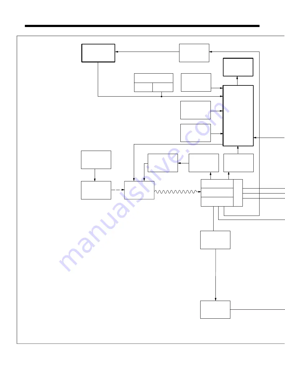 Red-D-Arc D502K 5+4 Technical Manual Download Page 34