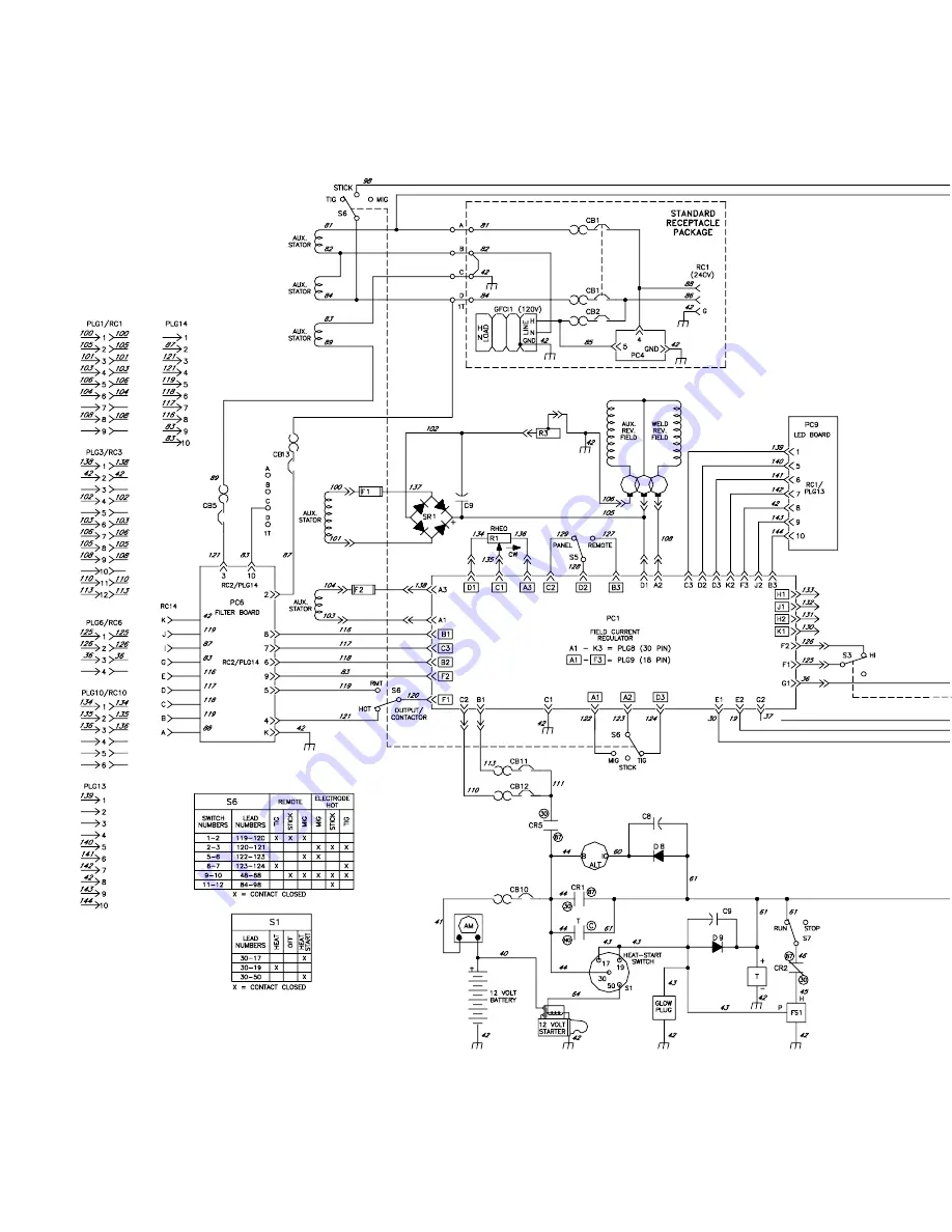 Red-D-Arc D502K 5+4 Technical Manual Download Page 60