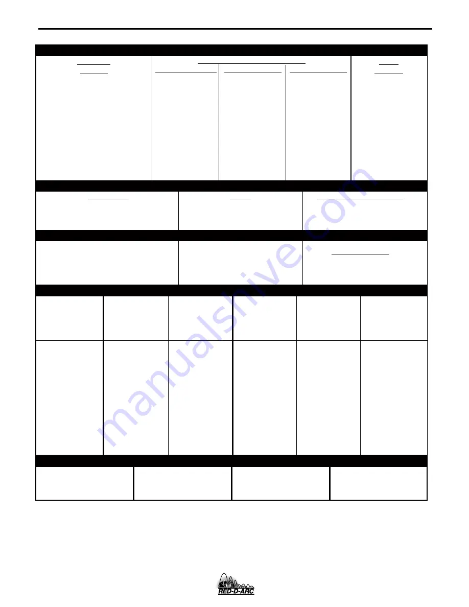 Red-D-Arc DC-600 Operator'S Manual Download Page 9