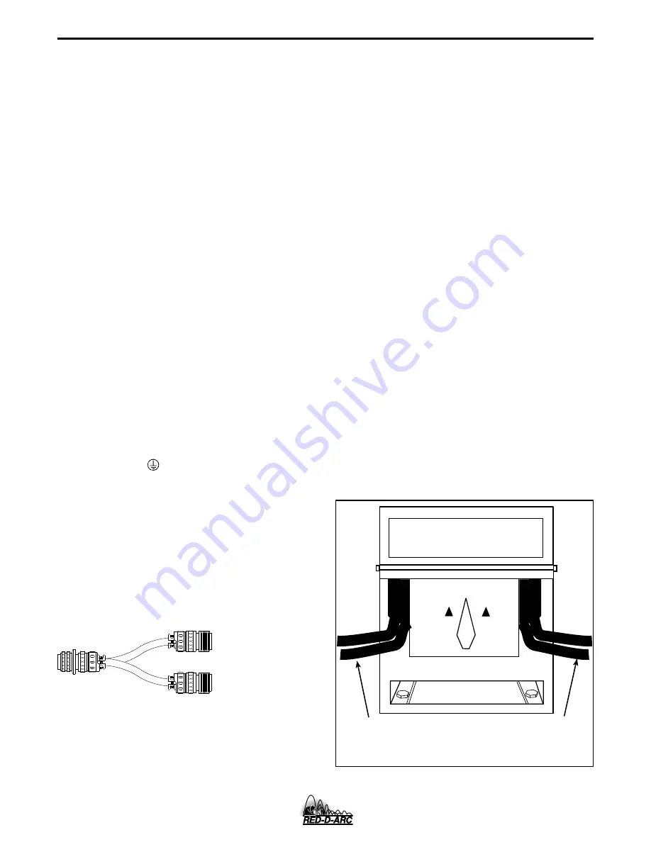 Red-D-Arc DC-600 Operator'S Manual Download Page 25