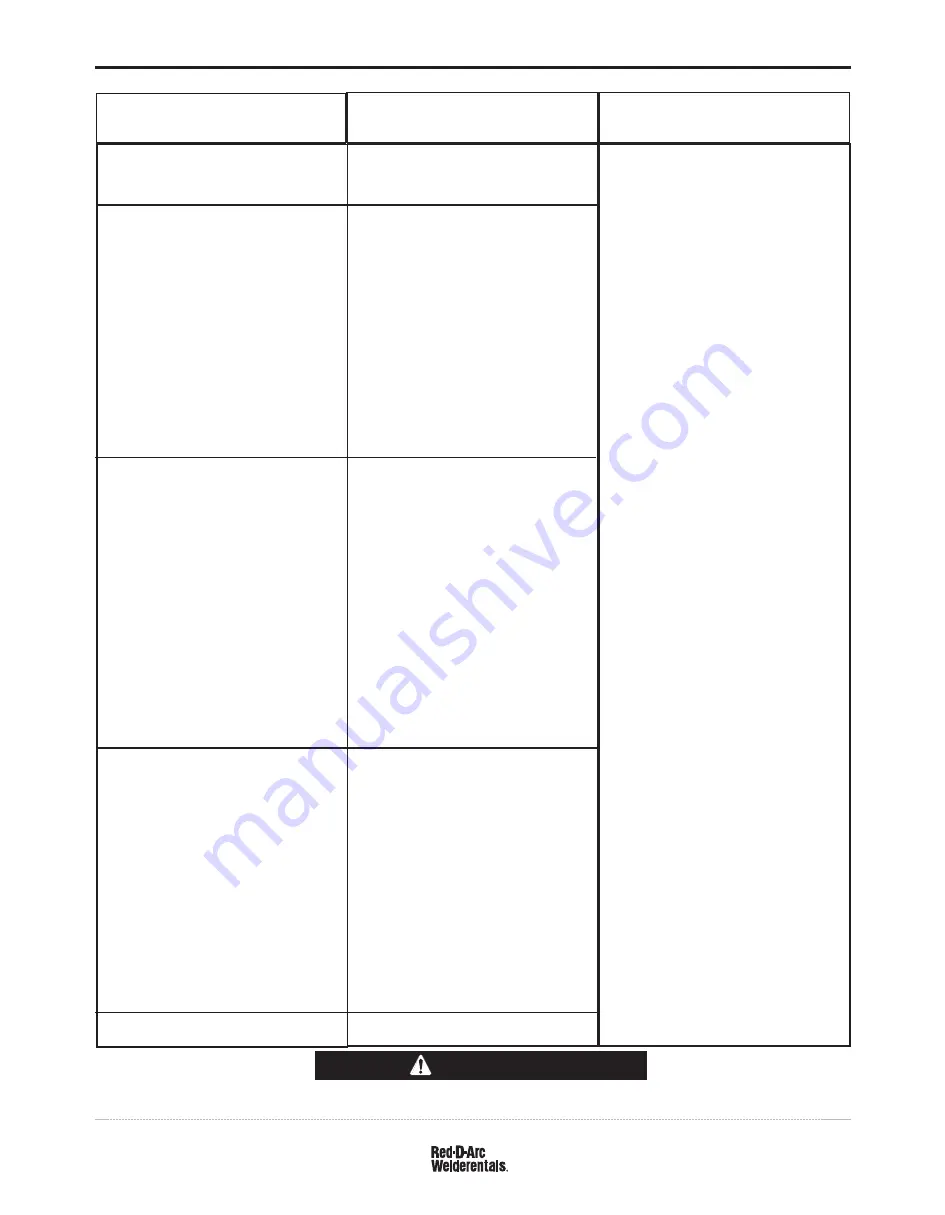 Red-D-Arc EX350ie Operator'S Manual Download Page 21