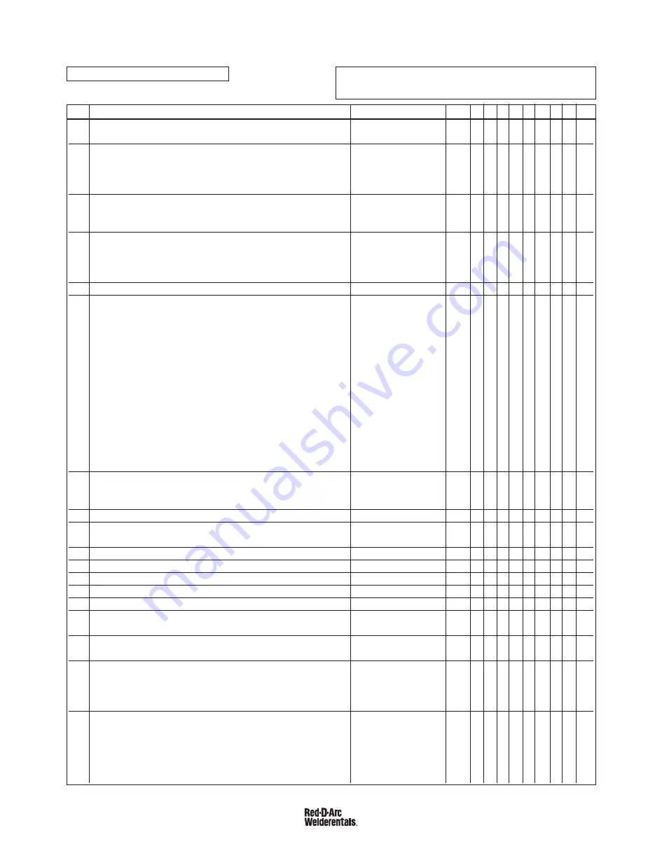 Red-D-Arc EX350ie Operator'S Manual Download Page 47