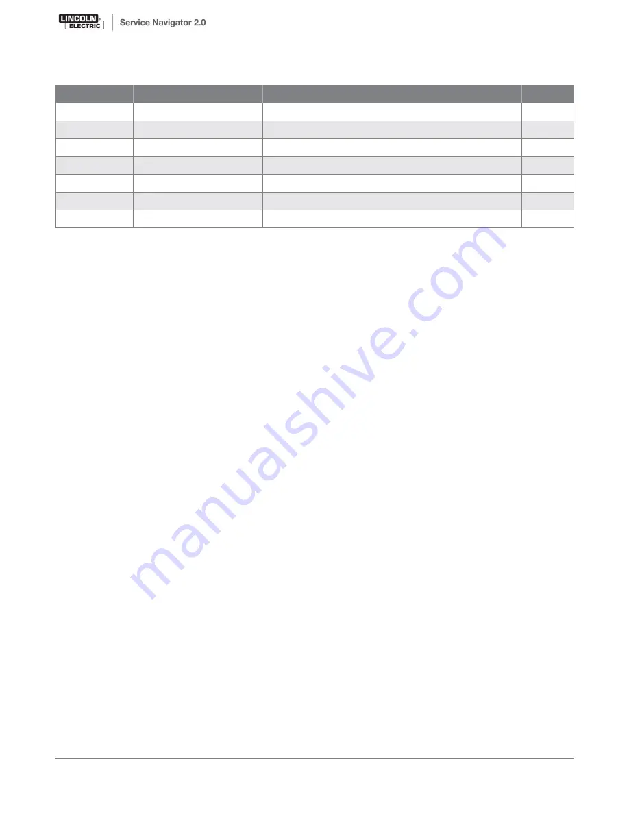 Red-D-Arc LN-25x Operator'S Manual Download Page 38