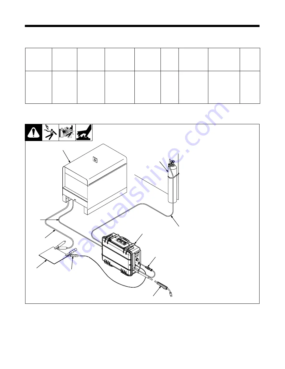 Red-D-Arc SuitCase 12VS Owner'S Manual Download Page 11