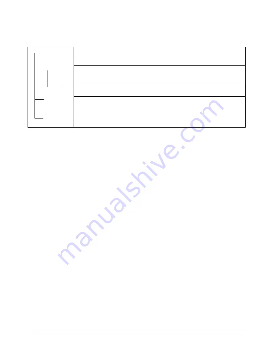 Red Hen VMS-333 User Manual Download Page 48