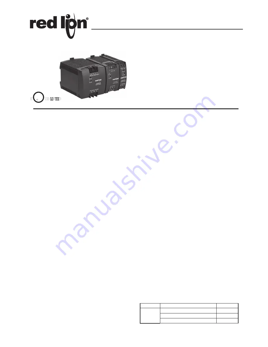 Red Ion PSDR030W Manual Download Page 1