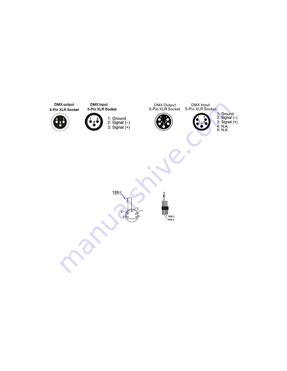 red lighting PIXEL MINI BAR 12 User Manual Download Page 5