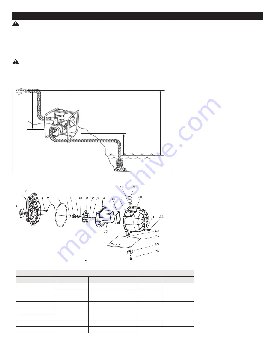 red lion 6RLPG-2K Manual Download Page 2