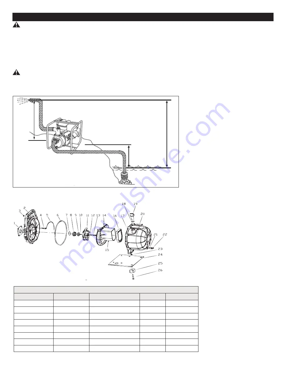 red lion 6RLPG-2K Manual Download Page 6