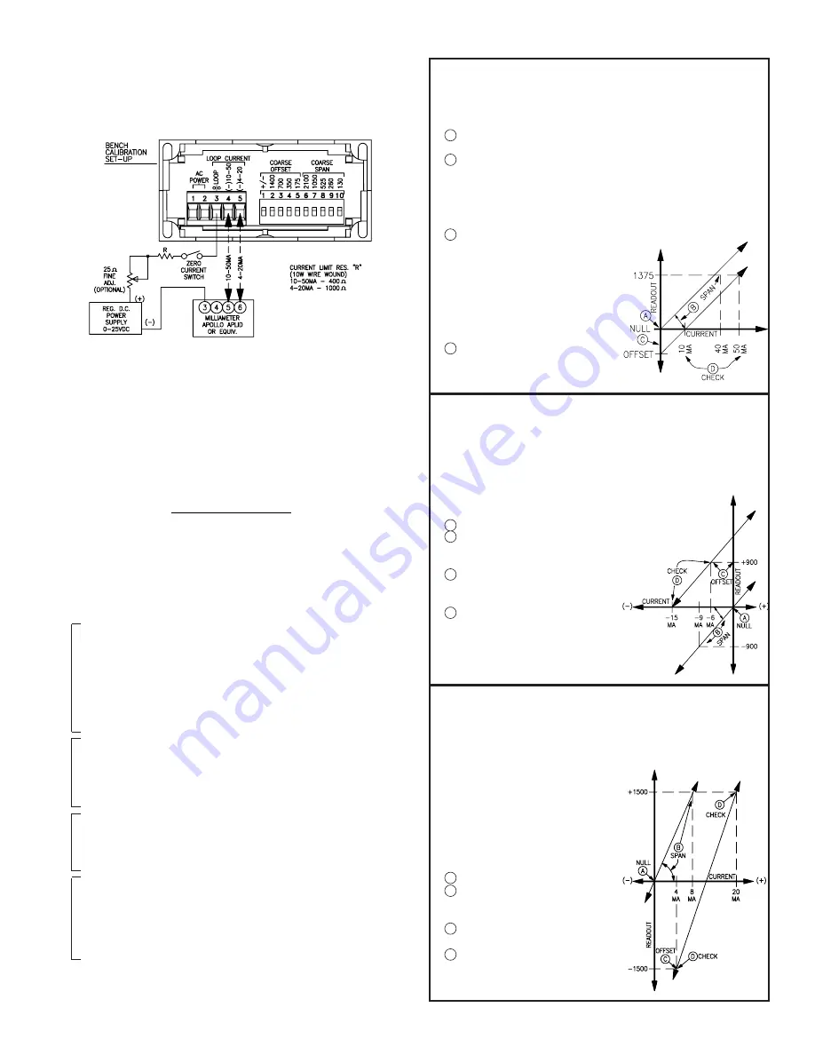 red lion APLCL Manual Download Page 3