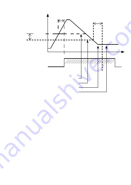 red lion IAMS0002 Manual Download Page 36