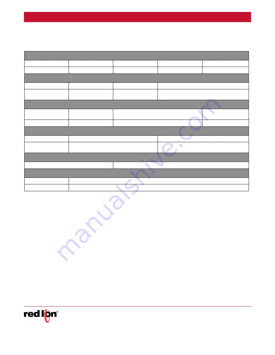 red lion NT24k-10FX2 Hardware Manual Download Page 29