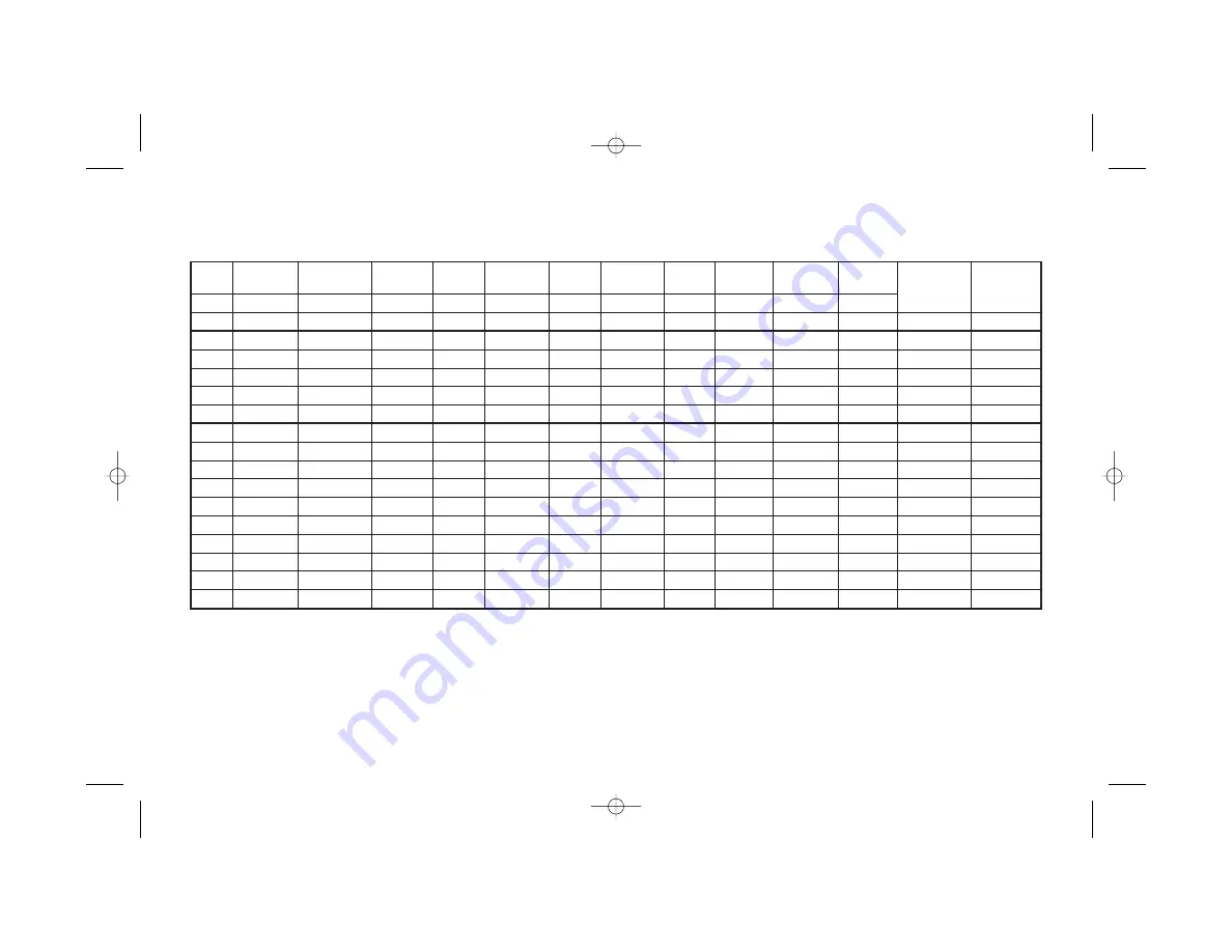 red lion P48 Instruction Manual Download Page 17