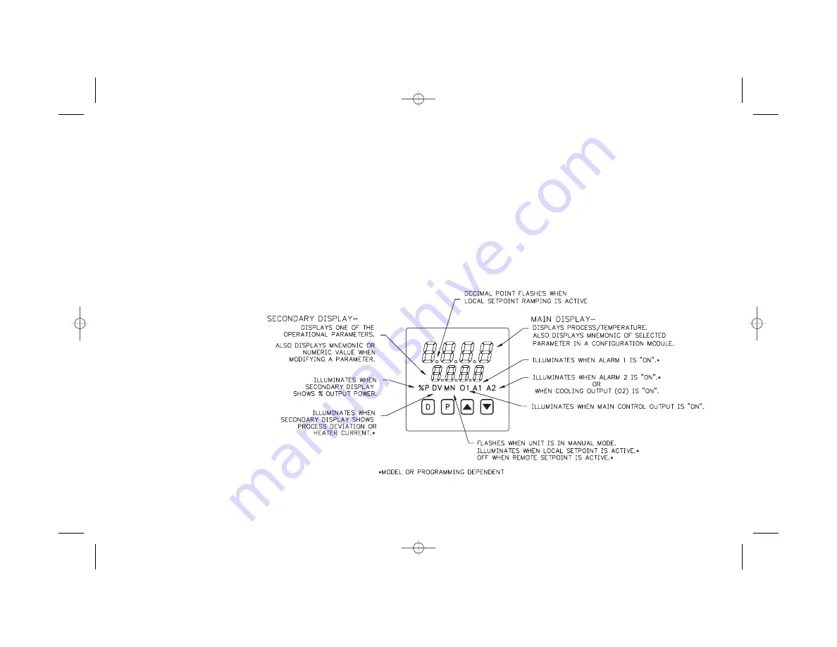 red lion P48 Instruction Manual Download Page 21