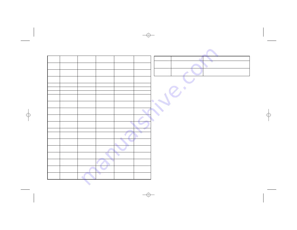 red lion P48 Instruction Manual Download Page 67