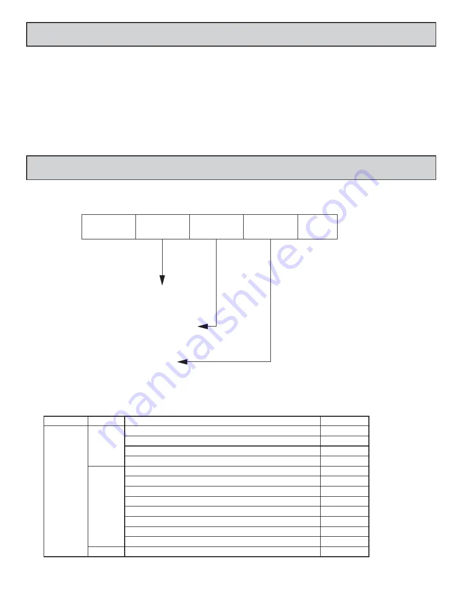 red lion PAXDR Series Data Sheet / Manual Download Page 2