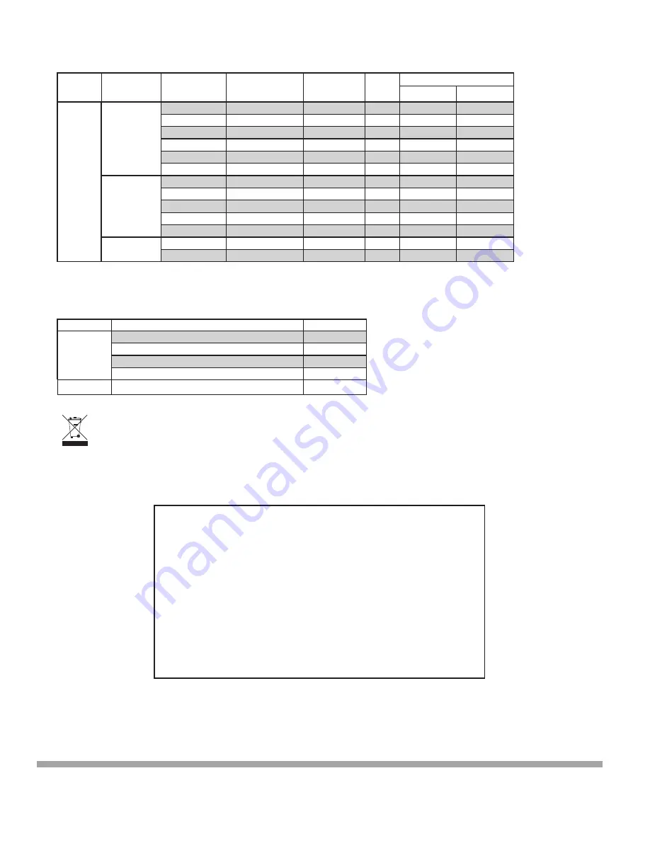 red lion PXU Installation Manual Download Page 4