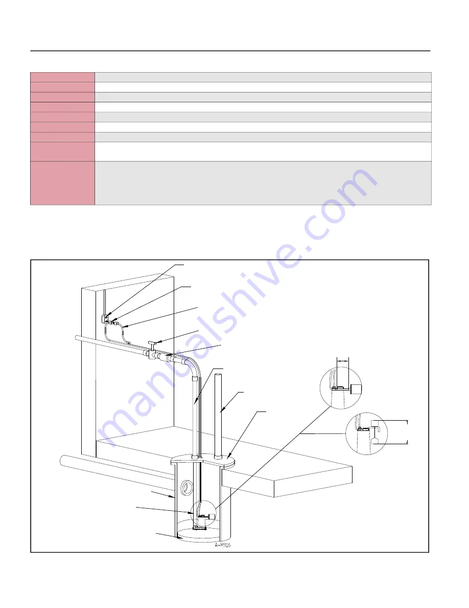 red lion RL-SP25T Owner'S Manual Download Page 14