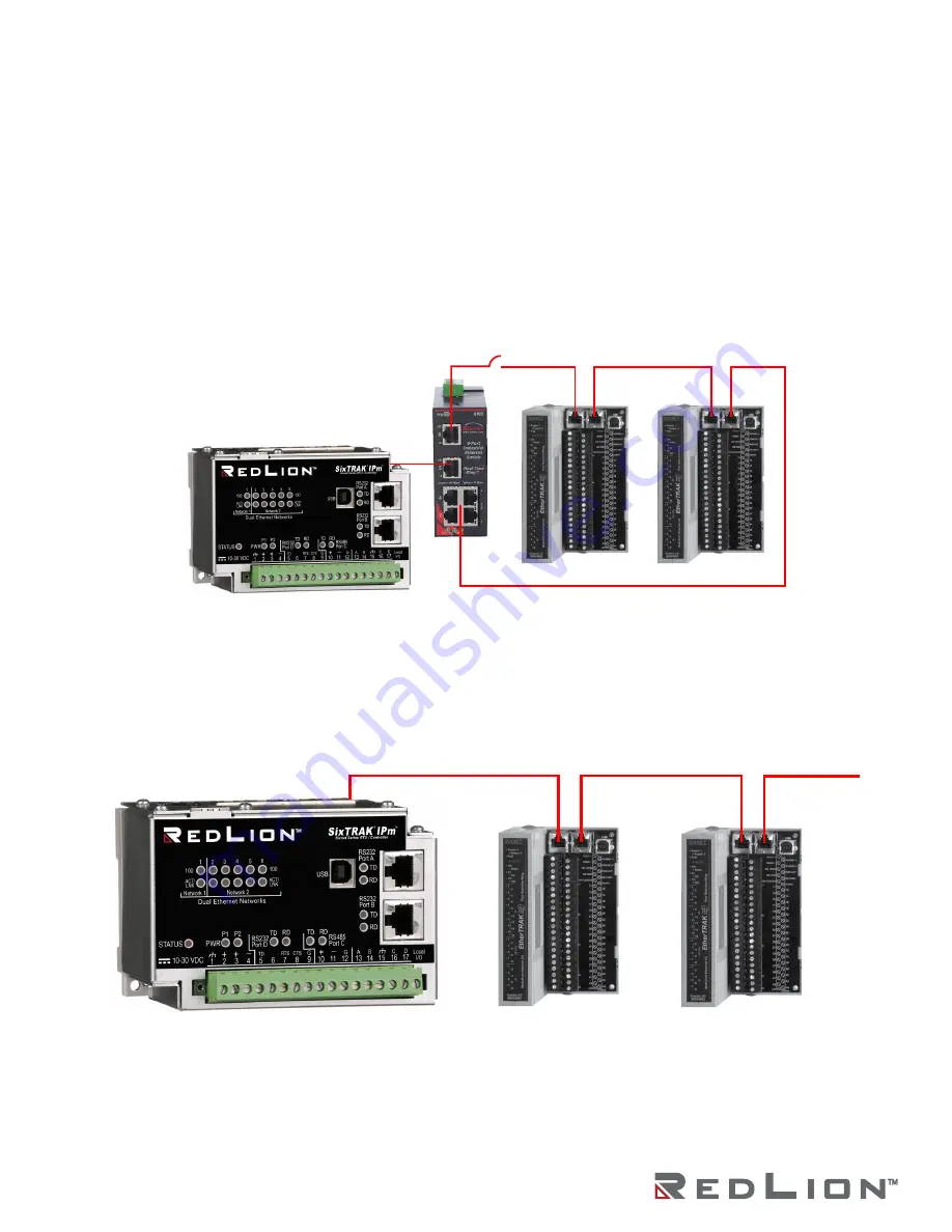 red lion Sixnet ST-IPm-8460 Hardware Manual Download Page 21