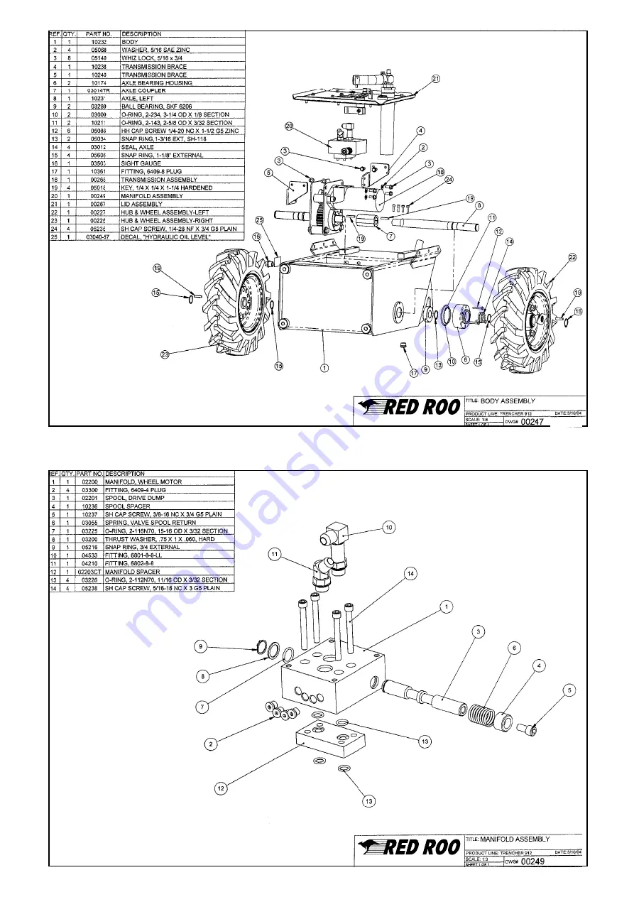 red roo HT912 Operation, Safety & Maintenance Instructions Download Page 13