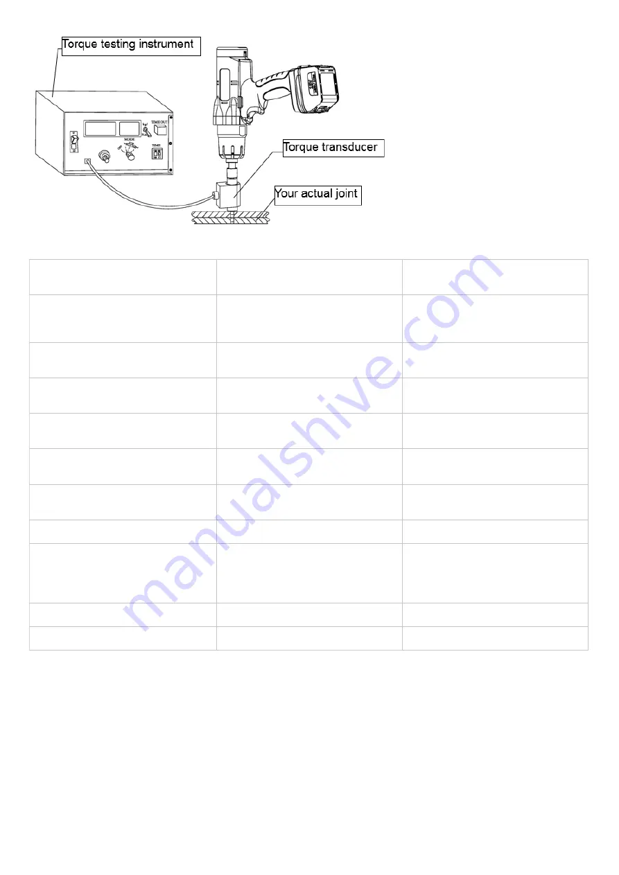 RED ROOSTER RRI-BA50S3 Manual Download Page 8