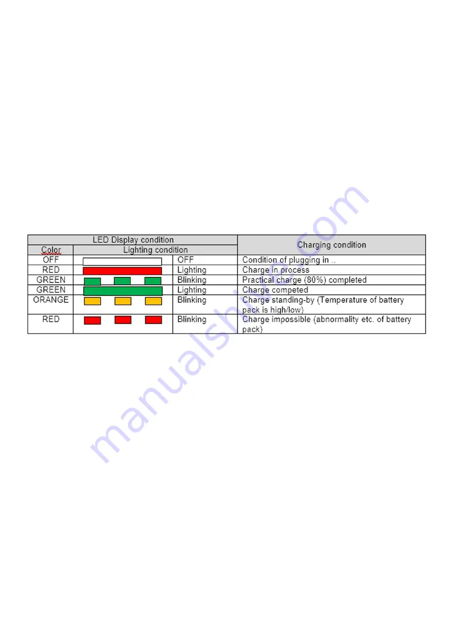 RED ROOSTER RRI-BIM25AT Скачать руководство пользователя страница 2