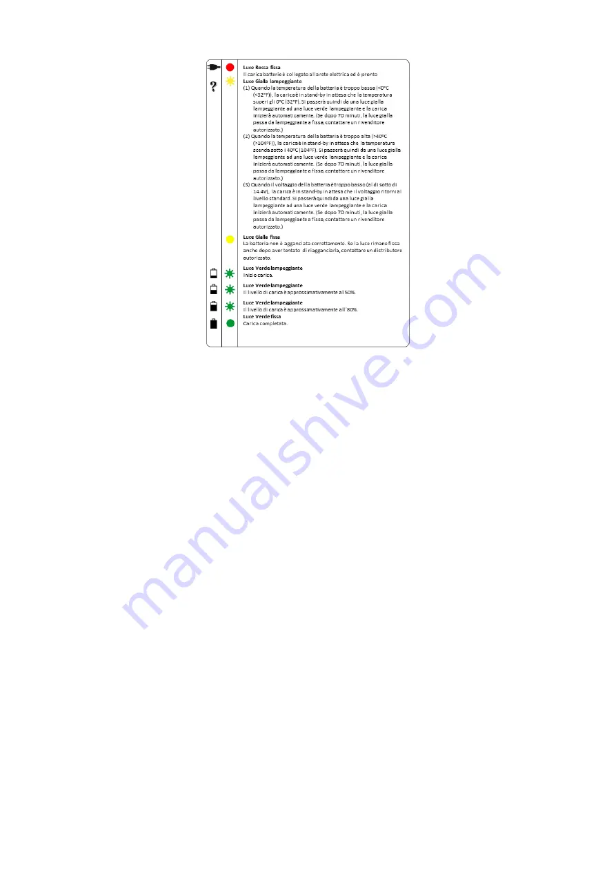 RED ROOSTER RRI-BS9H2 Manual Download Page 33