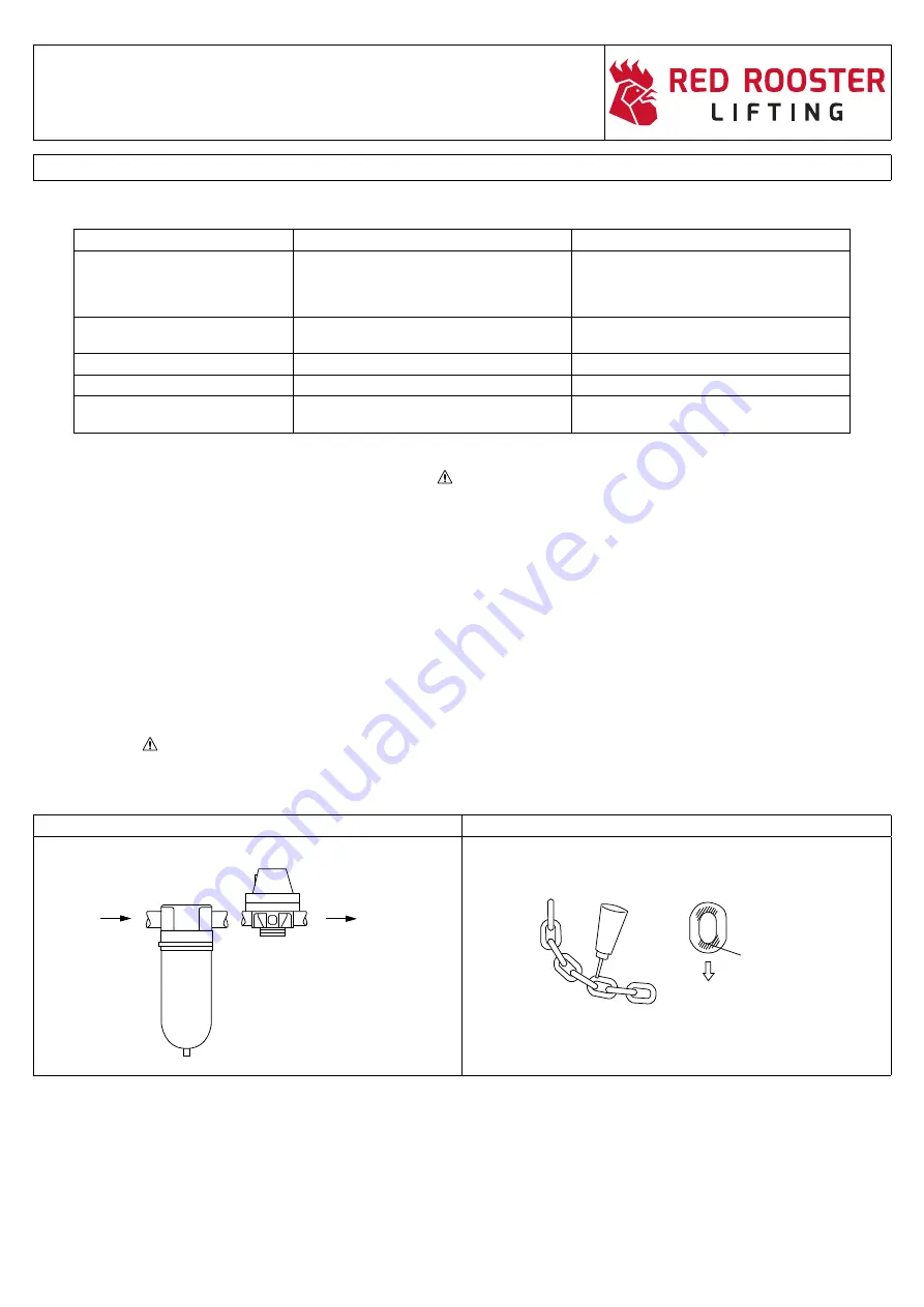 RED ROOSTER TCS-500-AT2S-LF User Manual Download Page 20